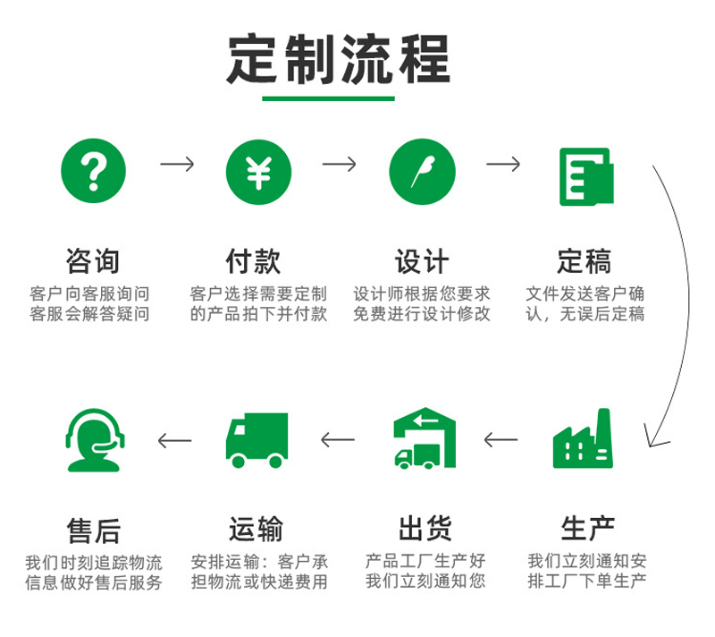 再生料自粘袋(图5)